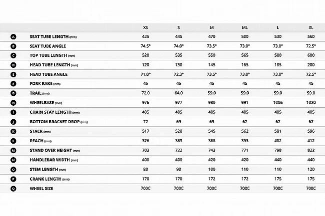 Giant 2025 TCR Advanced Pro Frameset - Image 8