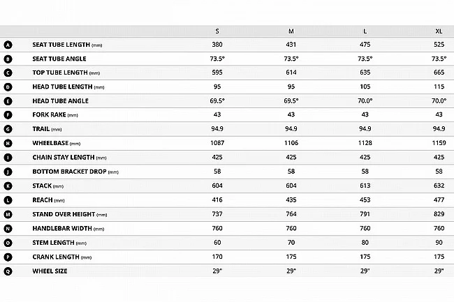 Giant 2025 XTC Advanced SL 29 MTB Frame - Image 2