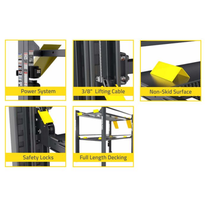 BendPak HD-973P Tri-Level Parking Lif - Image 4