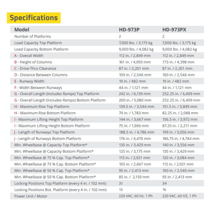 BendPak HD-973P Tri-Level Parking Lif - Image 6